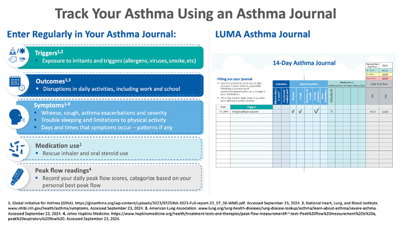 Track your Asthma Journal